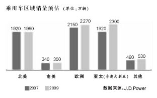 J.D.Power飺2025йó