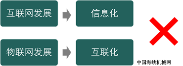췢չ׶
