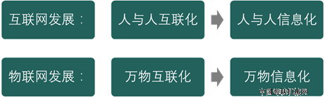 췢չ׶