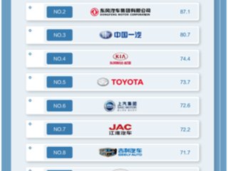 ҵо棨2018ھ