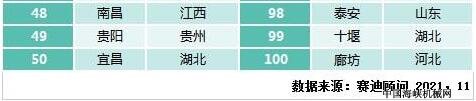 QQͼ20211130162425
