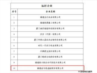 ��β�촬��ѡ����ʡ2025����һ����Ϣ����������ҵ�ںϷ�չ��Ŀ